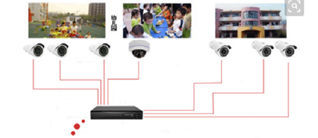 面對紅黃藍事件，南寧裝修公司有了新的啟發(fā)