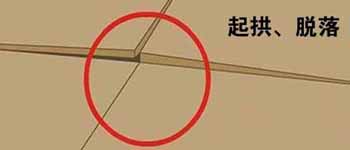 6個節省時間的貼磚技巧,廣西南寧裝飾公司許工經驗分亨 6個節省時間的貼磚技巧,廣西南寧裝飾公司許工經驗分亨