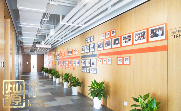 城市競爭力排名