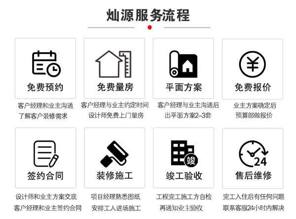 燦源服務(wù)流程 燦源服務(wù)流程