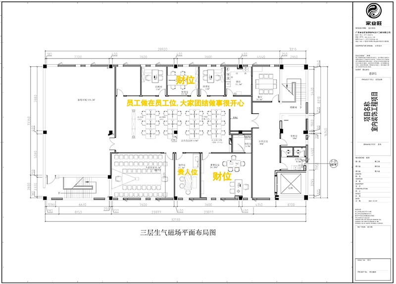家業旺裝飾平面財位布局-
